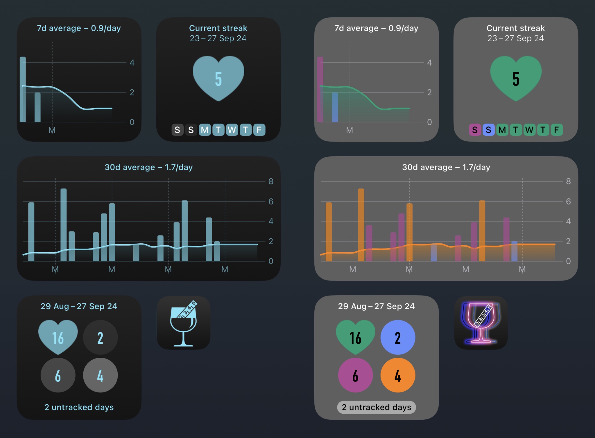 Screenshot of widgets in tinted/color-blind color mode