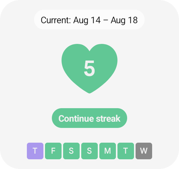 Sober/dry streak widget