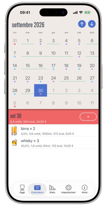 Calendario mensile con ogni giorno colorato in base al consumo e le bevande del giorno selezionato
