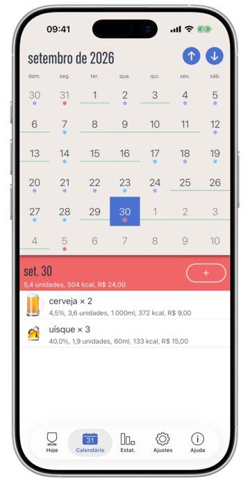 Calendário mensal com cada dia colorido conforme o consumo e as bebidas do dia selecionado